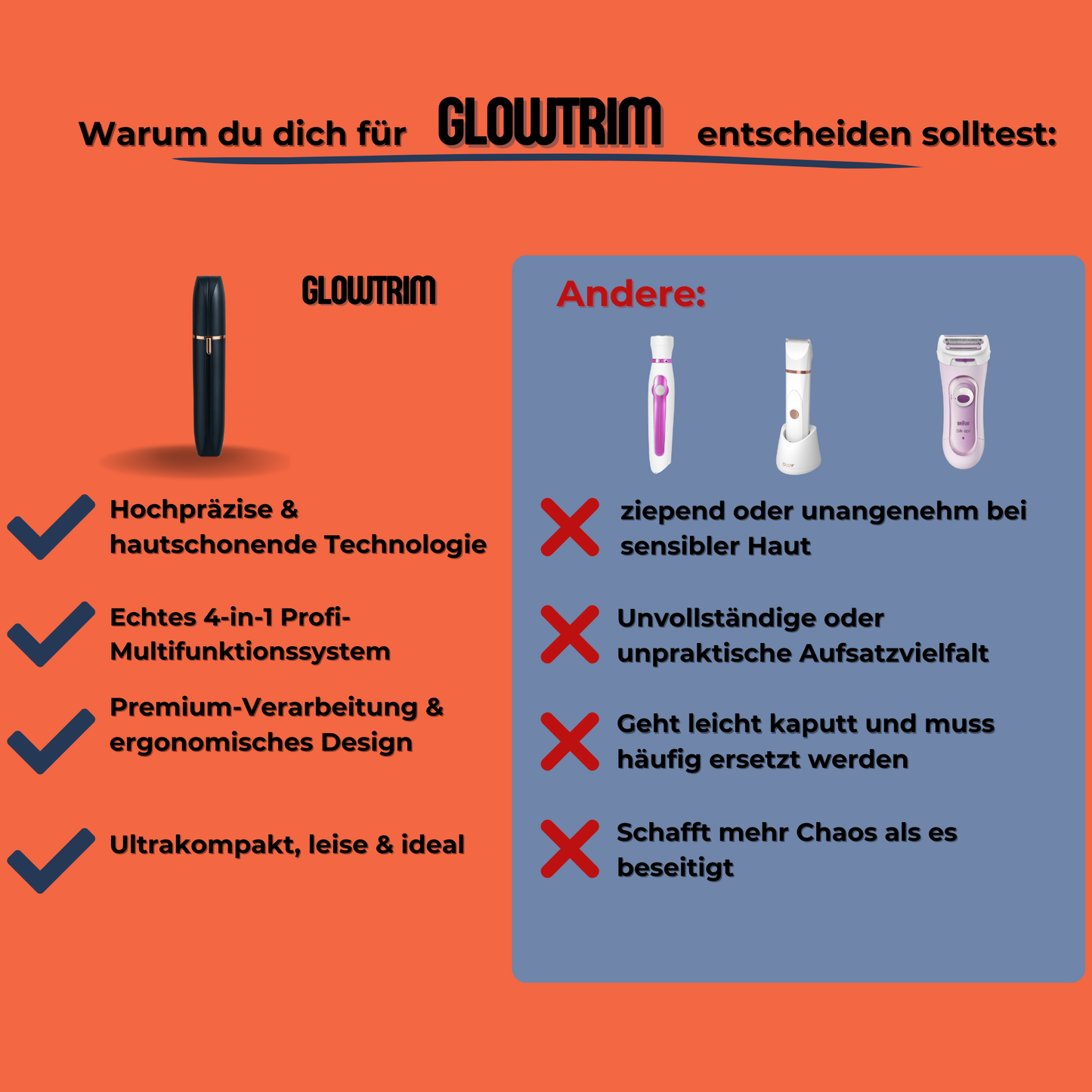 GlowTrim 4-in-1 Lady Shaver – Elegante Pflege für streichelzarte Haut