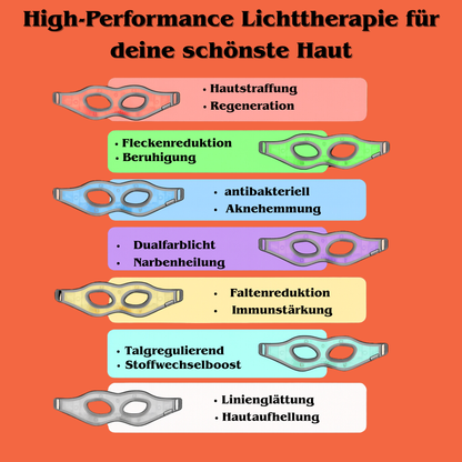 Luminara - Anti-Falten, Augenpflege & Entspannung für müde Augen