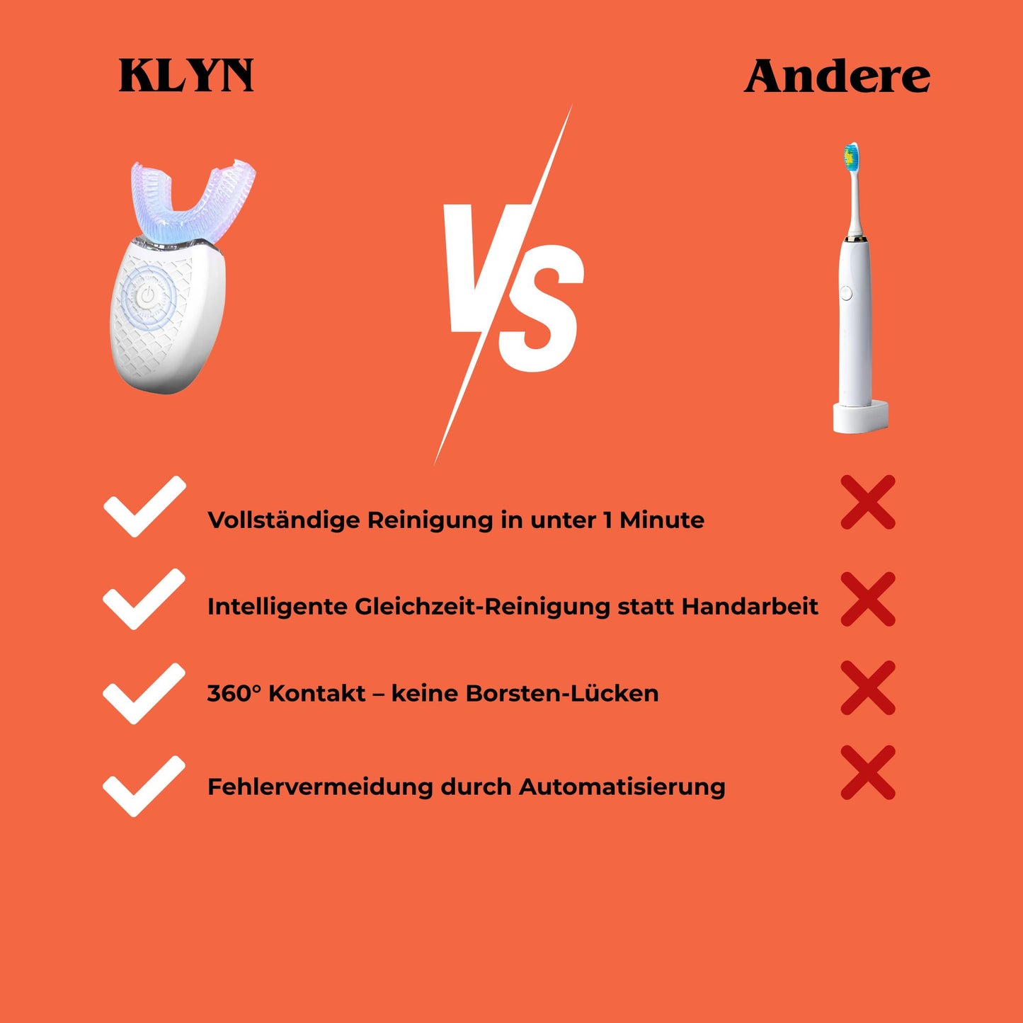 KLYN - Ein Lächeln, das verzaubert. Pflege, die begeistert