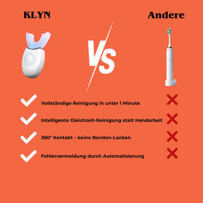 KLYN - Ein Lächeln, das verzaubert. Pflege, die begeistert